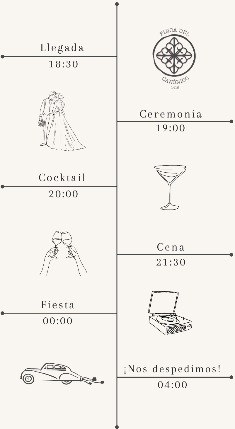 Horario de la boda